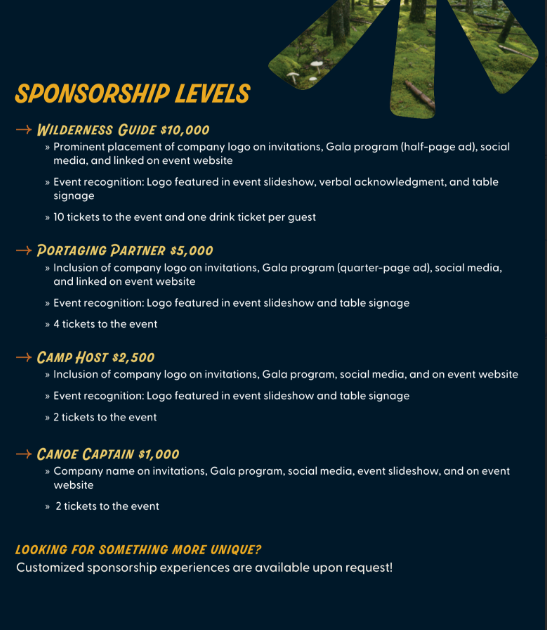 Sponsorship Levels
$10000
$5000
$2500
$1000