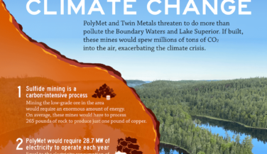 Copper Sulfide Mining would drive Climate Change - infographic
